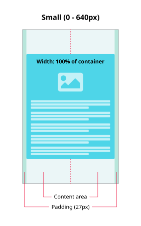 example of single content item on small breakpoint
